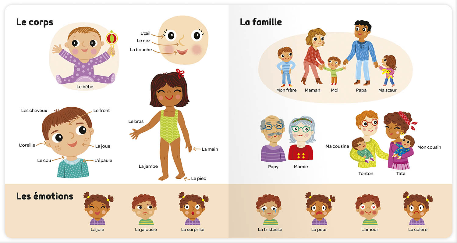 Mes 500 tout premiers mots – Image 3